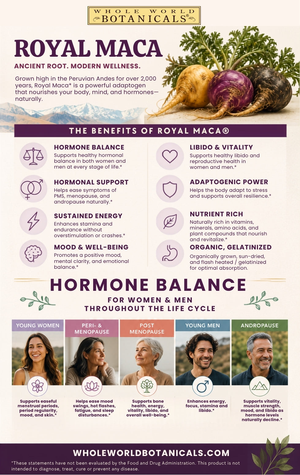 Royal Maca: Ancient Root. Modern Wellness.